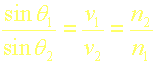 Snell Law Equation